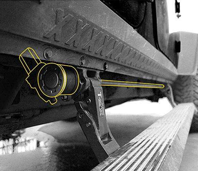 越野車(chē)縮腳踏板